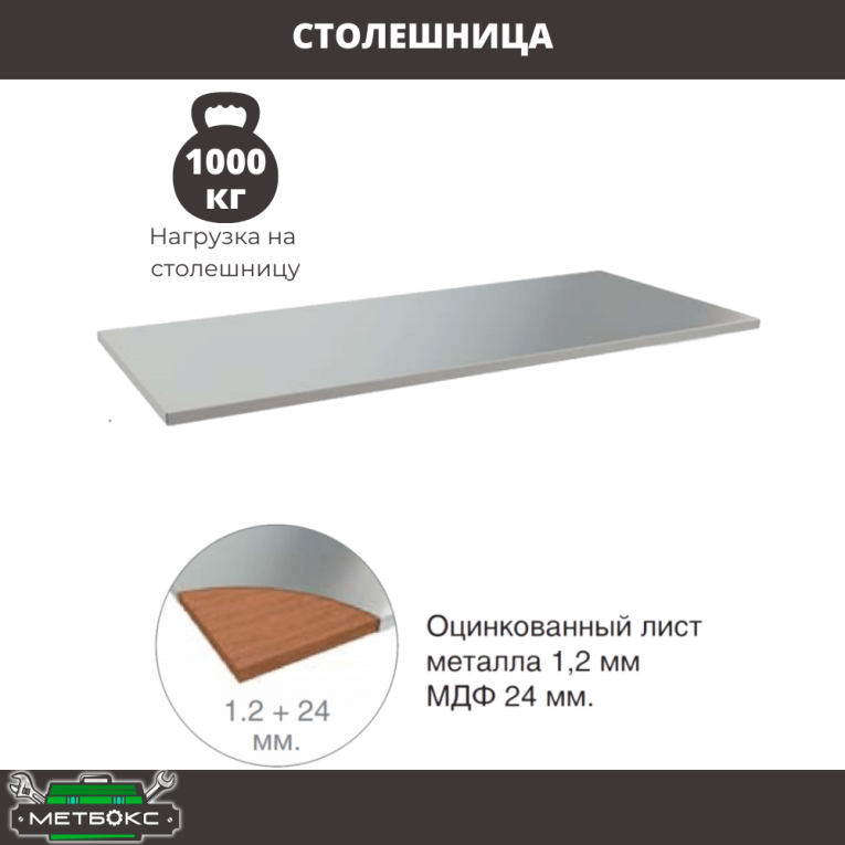 Верстак Profi WT180.WD5/WD1.000 купить в Североморске Верстак Profi WT180.WD5/WD1.000 купить в Североморске