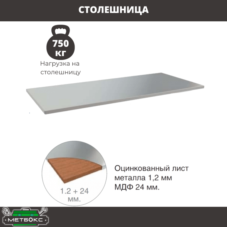 Верстак Profi WT160.WD1/F1.121 купить в Североморске Верстак Profi WT160.WD1/F1.121 купить в Североморске
