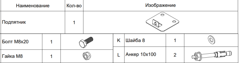 СТ-051 Подпятник (крепеж+2 анкера) купить в Североморске