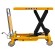 Гидравлический подъемный стол PT 800A (800 кг; 1016х510 мм; 1 м) SMARTLIFT (SMART) купить в Североморске